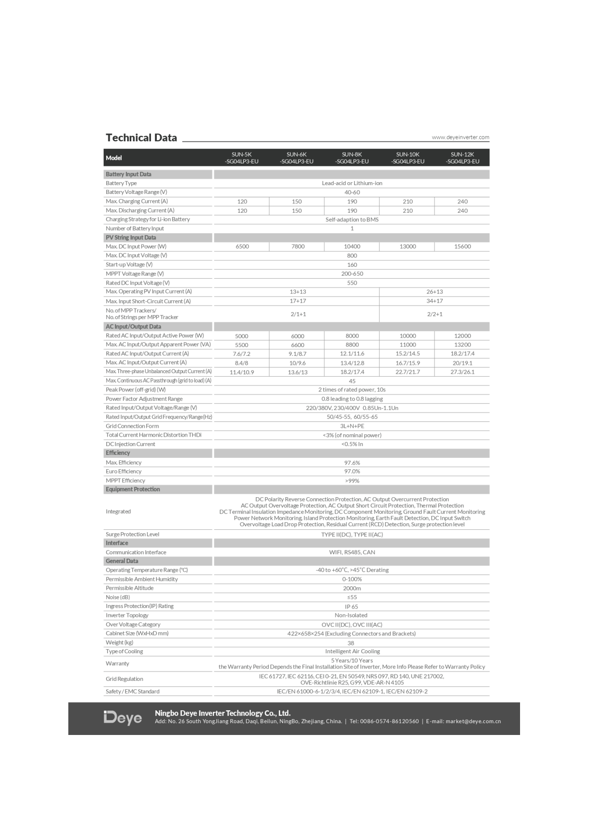 INVERTOR DEYE SUN-10K-SG04LP3-EU, 10kW on-grid TRIFAZAT HIBRID
