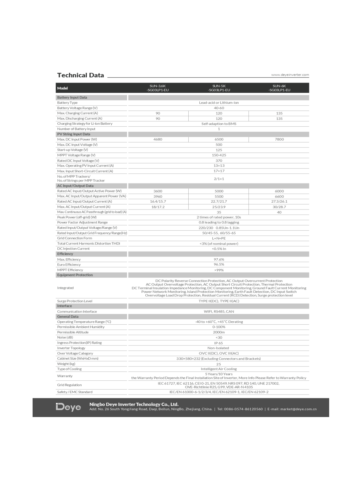 INVERTOR DEYE SUN-5K-SG03LP1 MONOFAZAT HIBRID
